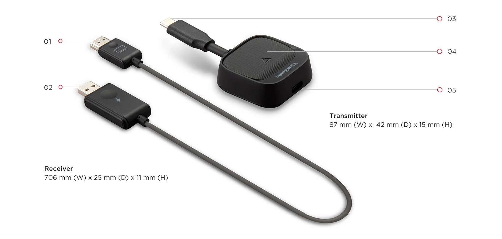 ViewSonic ViewShare WPD-900– Bộ truyền hình không dây nhỏ gọn, cắm là chạy, hỗ trợ DRM, USB-C